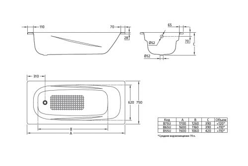 BLB UNIVERSAL ANATOMICA HG Ванна стальная 170*75, белая, без отверстий для ручек в Апшеронске